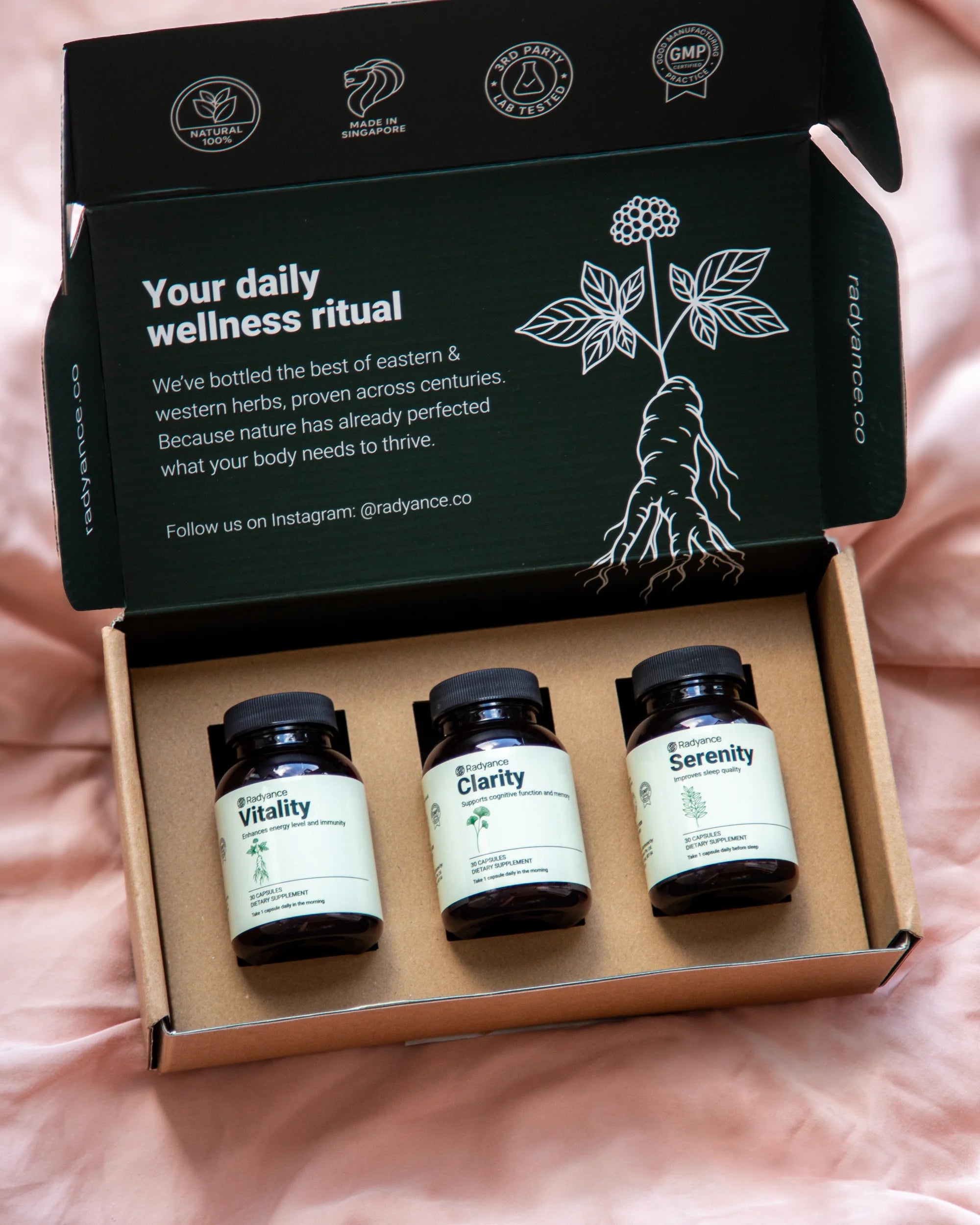 The Ultimate Radyance Bundle